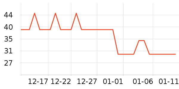 ��ɯ��ʿ�ڿ���ʷ�۸�