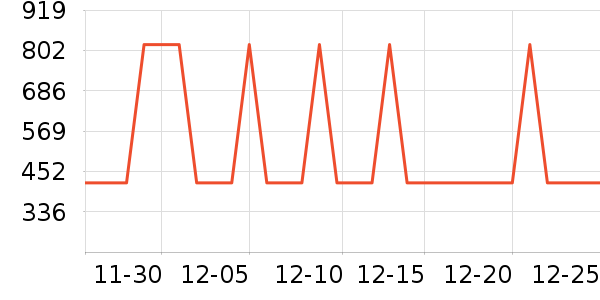 ������ˮ����ʷ�۸�