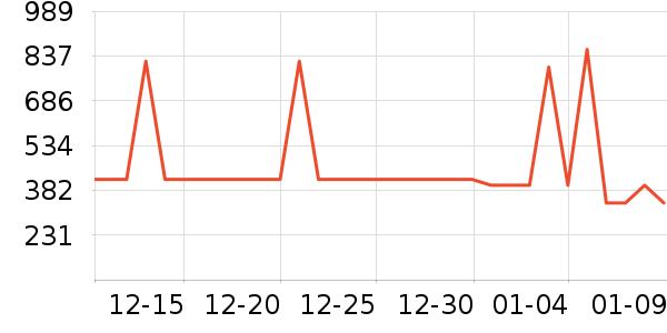 ������ˮ����ʷ�۸�