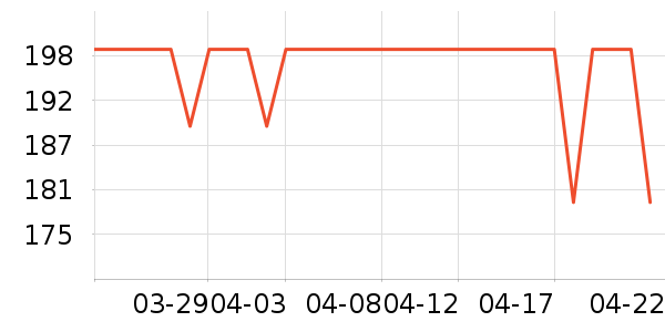 ��ĽŮʿ�ڿ���ʷ�۸�