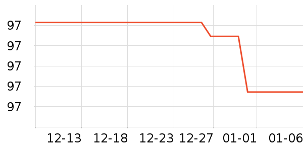 ����������ʷ�۸�