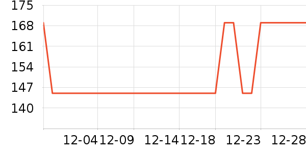 ��̤�˶�Ь��ʷ�۸�