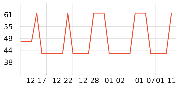 ����ơ����ʷ�۸�