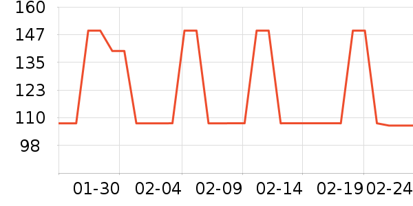 ��Ʒ���� ��ʷ�۸�