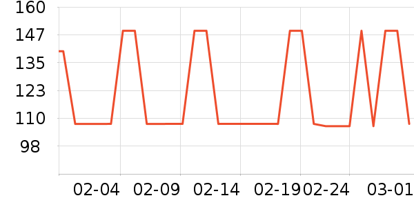 ��Ʒ���� ��ʷ�۸�