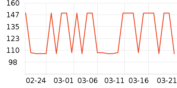 ��Ʒ���� ��ʷ�۸�