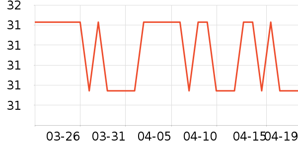 Ұ�ʹ�����ʷ�۸�