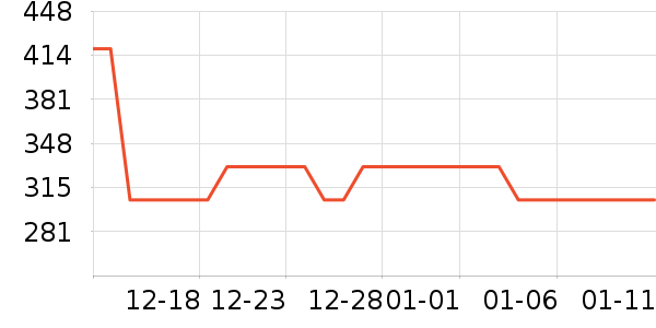 ����è����ʷ�۸�