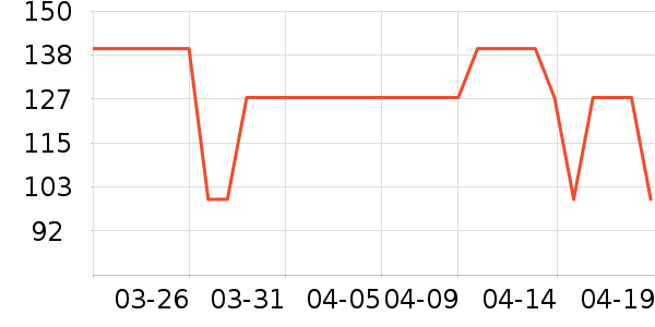 ������ʳ������ʷ�۸�