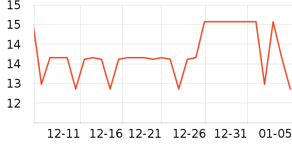 �ݰ�������/ˮ��/ˮ����ʷ�۸�