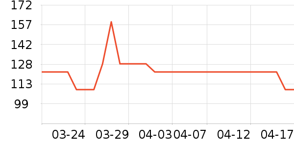 �˶�Ь��ʷ�۸�