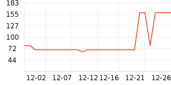 �ز��˶�Ь��ʷ�۸�