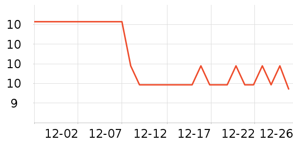 �츣�Ǹ��/������ʷ�۸�