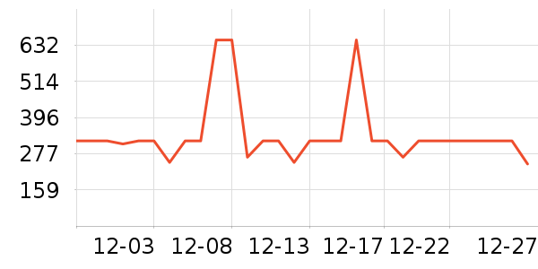 ��ˮʱɰ����������ʷ�۸�