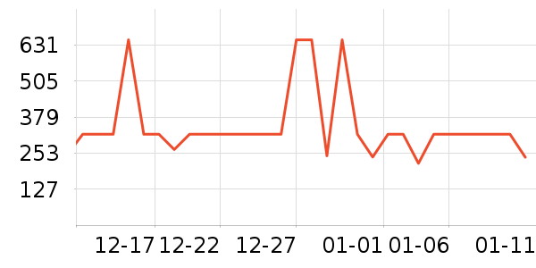 ��ˮʱɰ����������ʷ�۸�