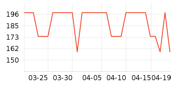 �߿��ػ��߻�����ʷ�۸�