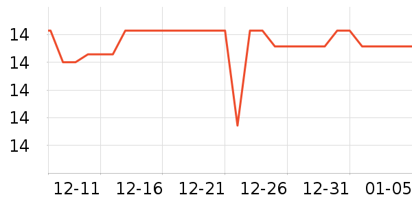 ���ϼҼӹ�����ʳ��ʷ�۸�