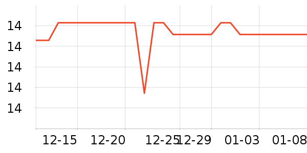 ���ϼҼӹ�����ʳ��ʷ�۸�