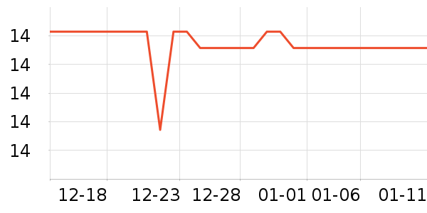 ���ϼҼӹ�����ʳ��ʷ�۸�