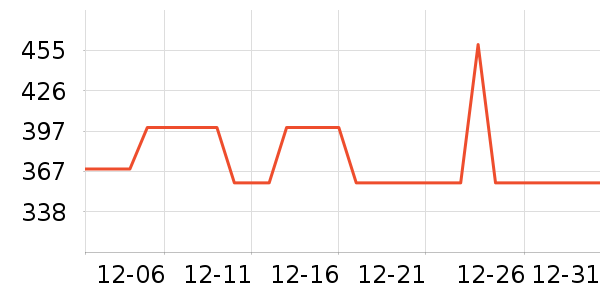 ���˴���Ϸ�ֱ���ʷ�۸�