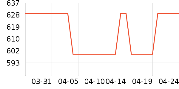 ��������ˮ����ʷ�۸�