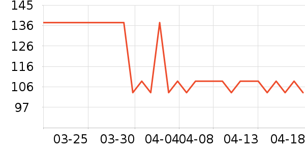 ˮ�Ǵ�Ʒ���� ��ʷ�۸�