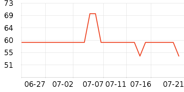 �����ˮ��/��ˮƿ��ʷ�۸�