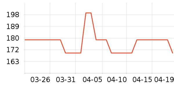 ���в����ʷ�۸�