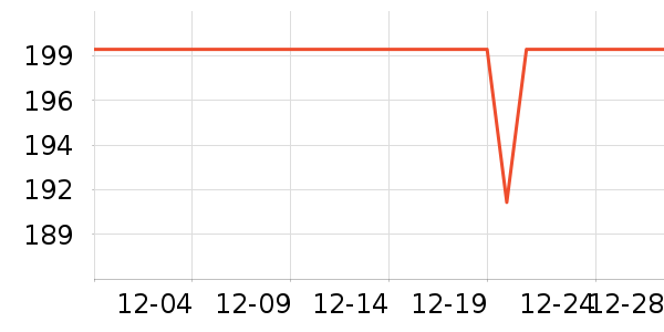 ������Ħ��/��Ħ����ʷ�۸�