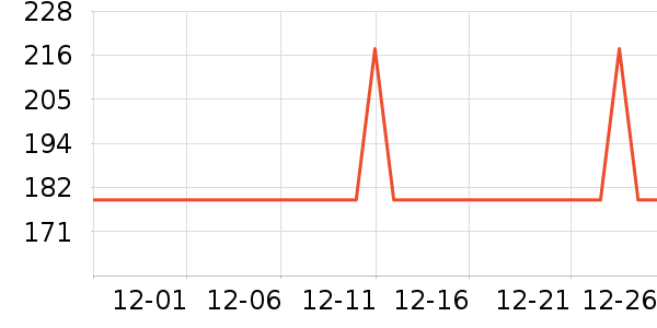 ���Դ����ˮ��ʷ�۸�