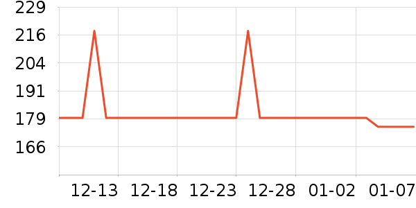 ���Դ����ˮ��ʷ�۸�