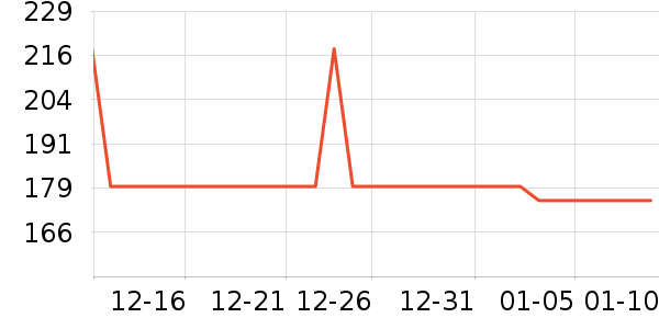 ���Դ����ˮ��ʷ�۸�