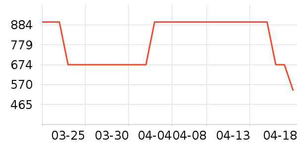 ������ʷ�۸�