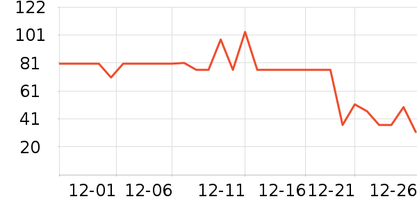 ϣ��è��ʳ��ʷ�۸�