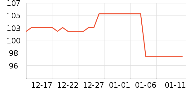 �����ԡ����Ʒ��ʷ�۸�