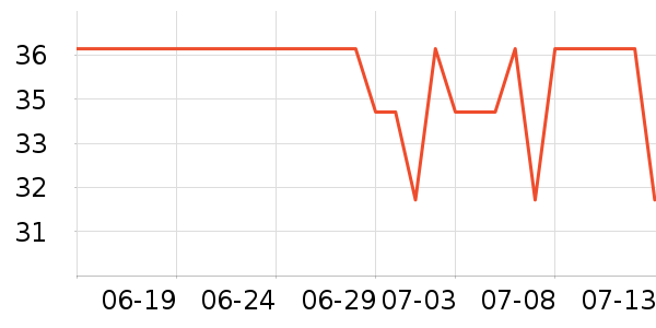 С������ƿ������ʷ�۸�