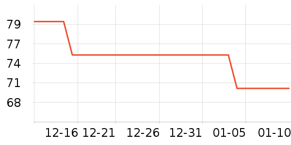 �����ֽ��ʷ�۸�