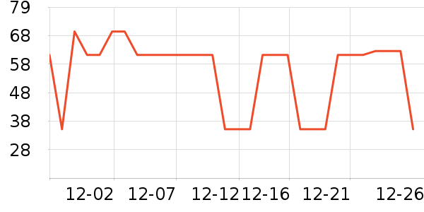 �п���Ůʿ�ڿ���ʷ�۸�