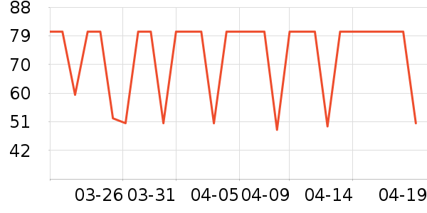 ʥũ�ݵ���ʷ�۸�