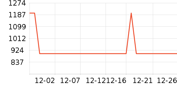 ���ĵ��¯��ʷ�۸�