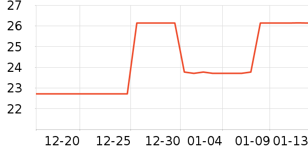 ELEFTЬ�����ʷ�۸�