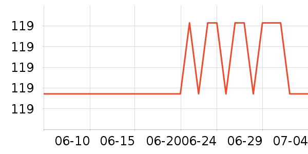 �������˶�Ь��ʷ�۸�