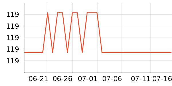 �������˶�Ь��ʷ�۸�