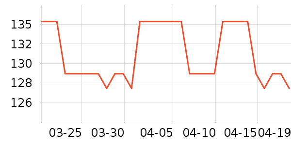 ������ʪ����ʷ�۸�