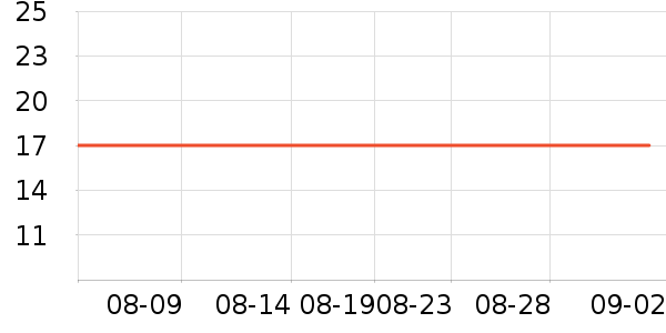 ��ŷ�汦����ʳ��ʷ�۸�