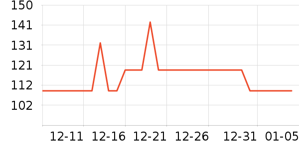 ʮ�½ᾧ����������ʷ�۸�