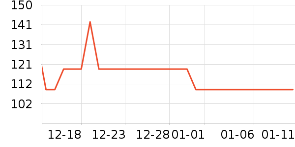 ʮ�½ᾧ����������ʷ�۸�