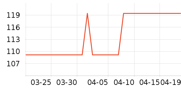 ʮ�½ᾧ����������ʷ�۸�