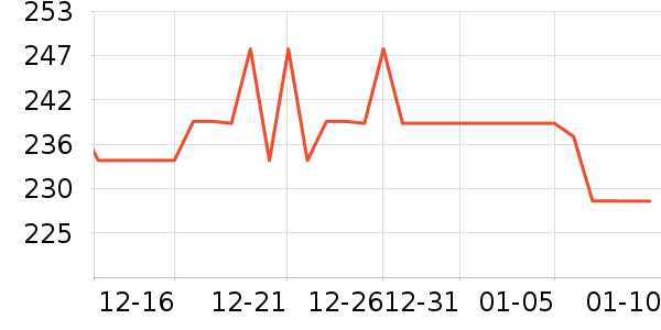 ���Ŀ���ը����ʷ�۸�