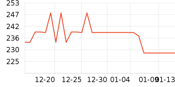 ���Ŀ���ը����ʷ�۸�